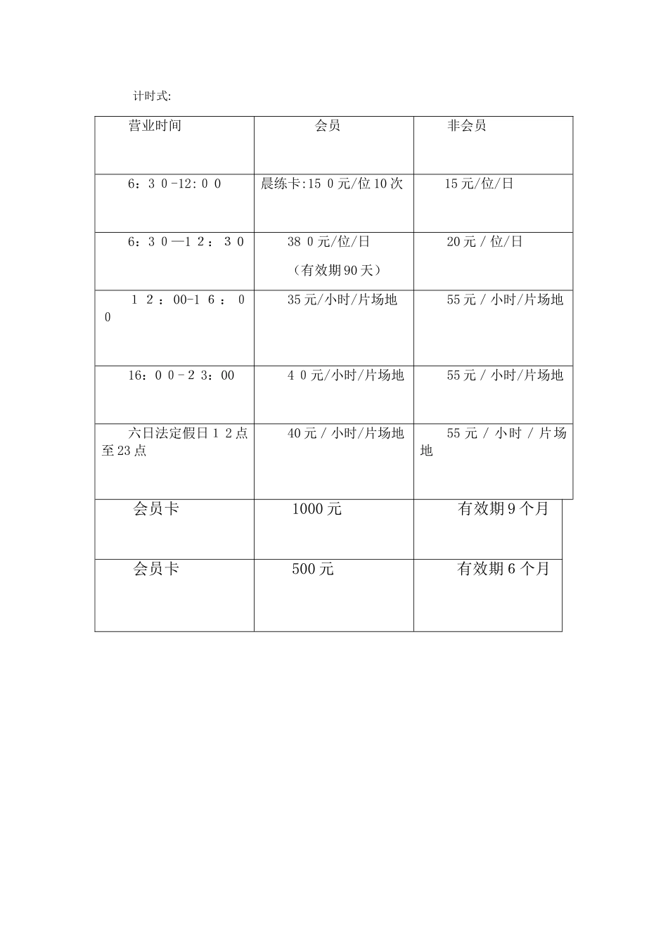羽毛球馆经营策划_第3页