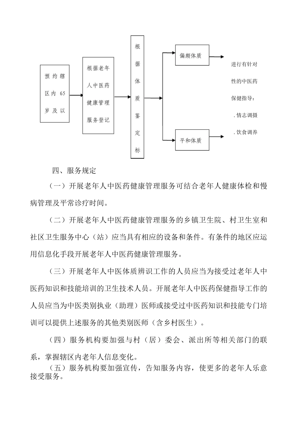 老年人中医药健康管理服务规范_第2页