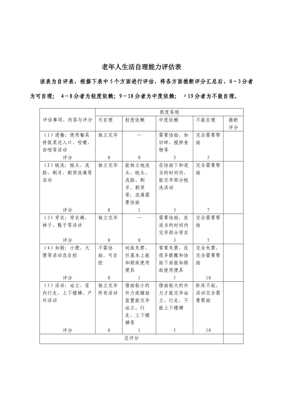 老年人健康管理服务规范_第3页
