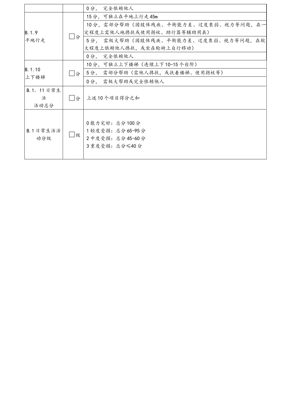 老年人能力评估基本信息表 (1)_第3页