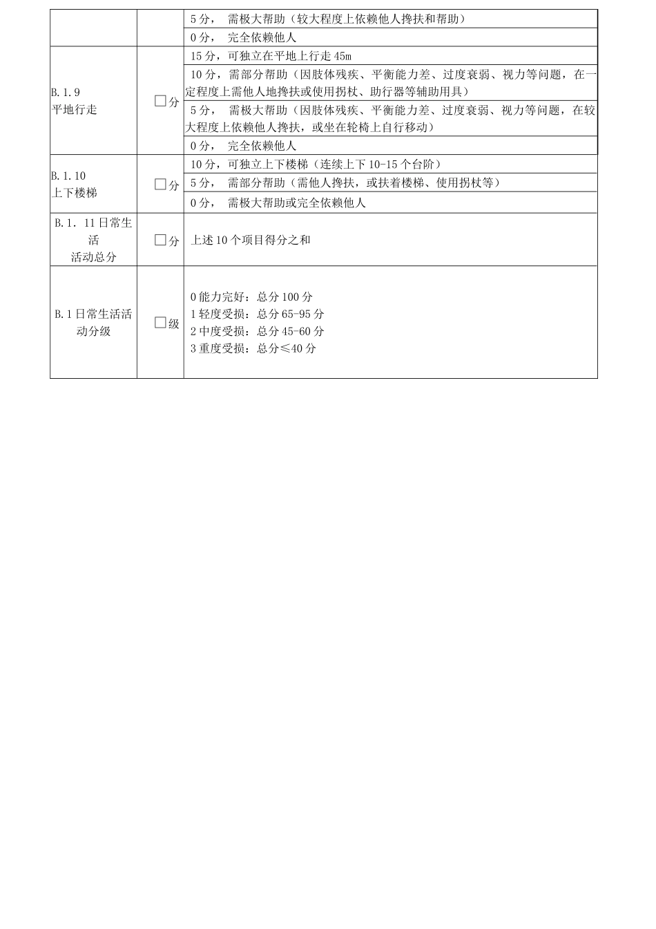 老年人能力评估基本信息表 (3)_第3页