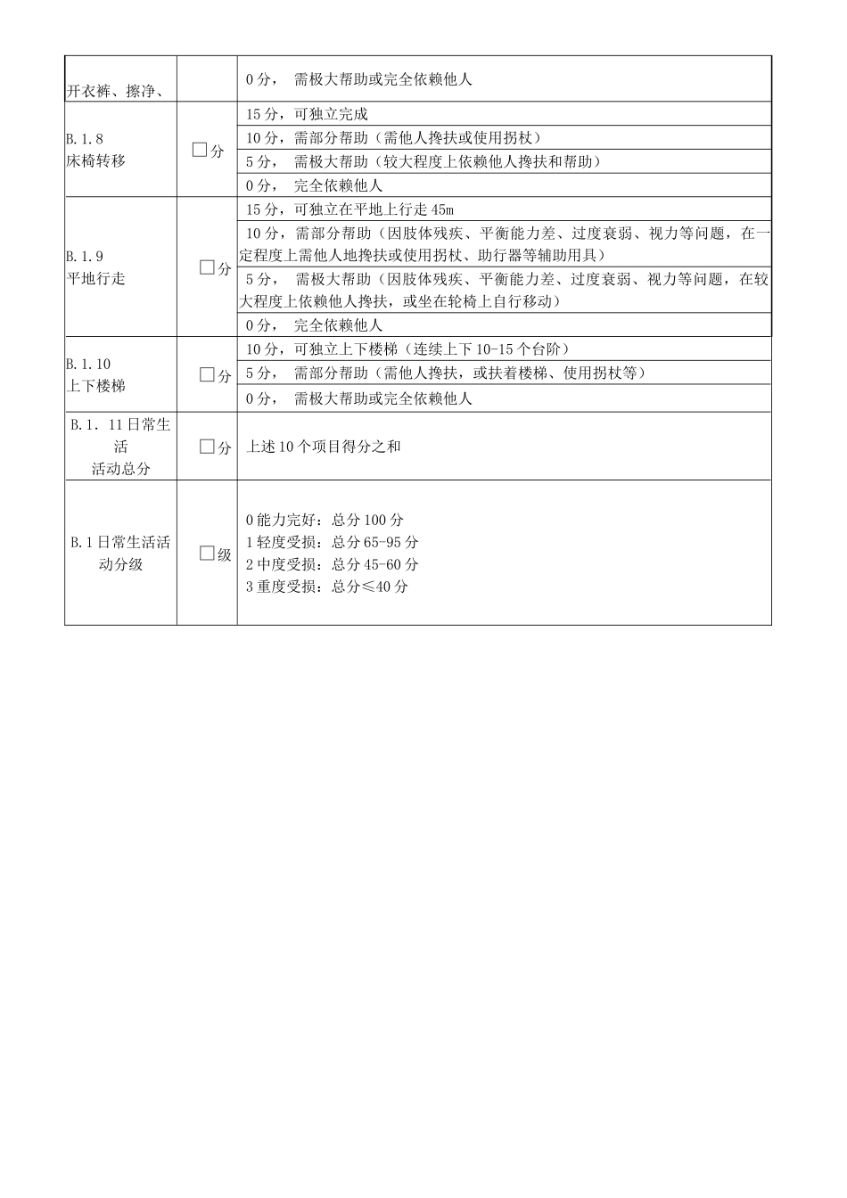 老年人能力评估基本信息表 _第3页