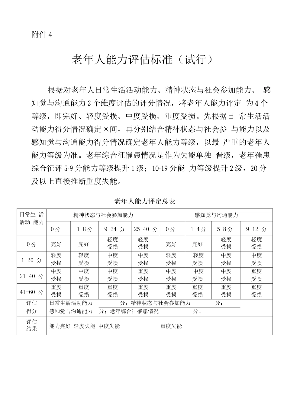 老年人能力评估标准_第1页