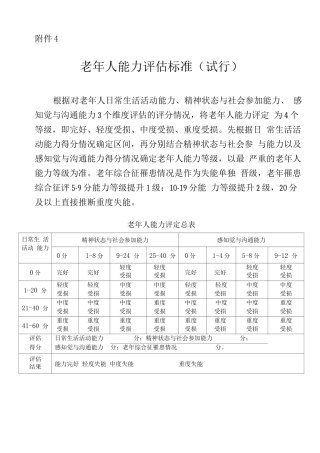 老年人能力评估标准