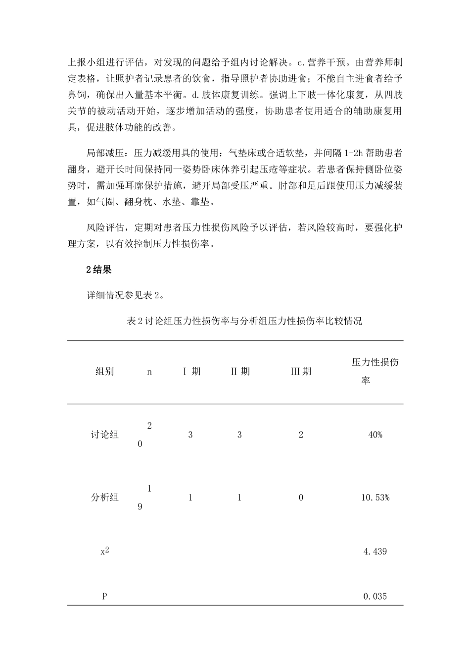 老年卧床患者出院后压力性损伤的预防及管理_第3页