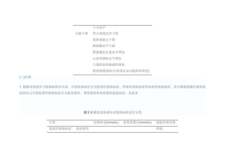 老年患者低钠血症的诊治中国专家建议_第3页