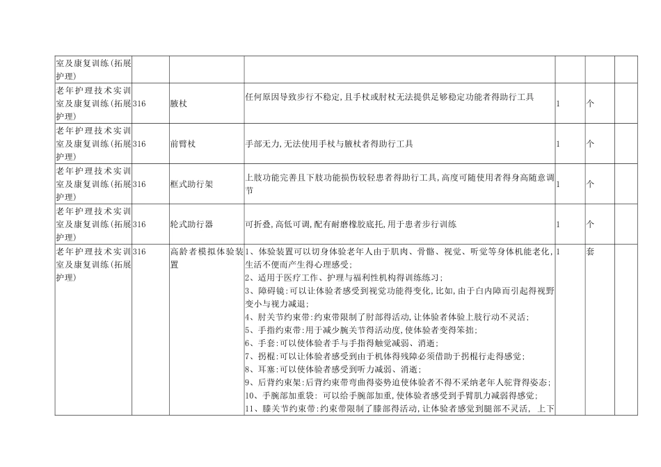 老年护理技术实训室及康复训练实训中心仪器设备购置项目_第3页