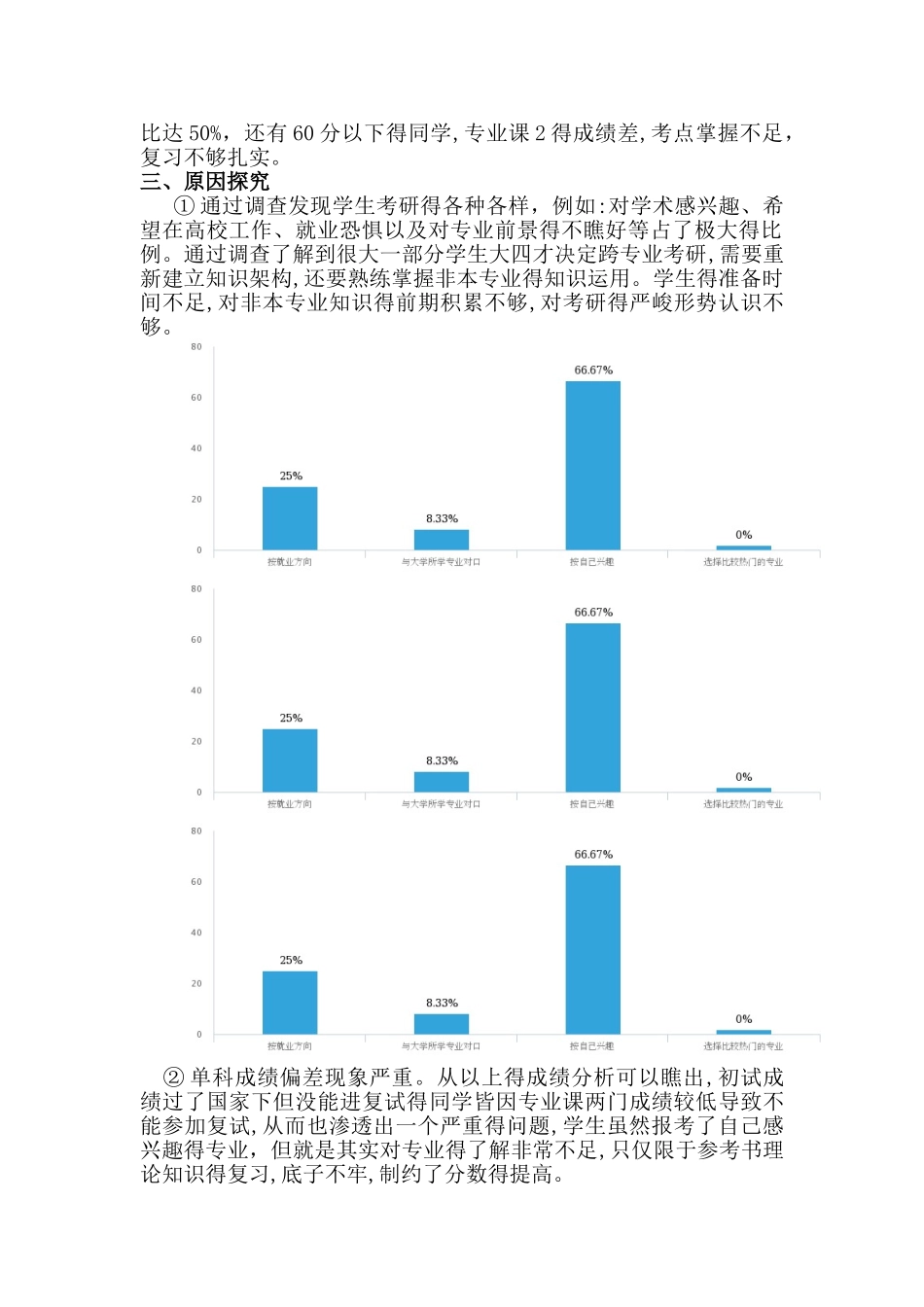 考研分析报告_第3页