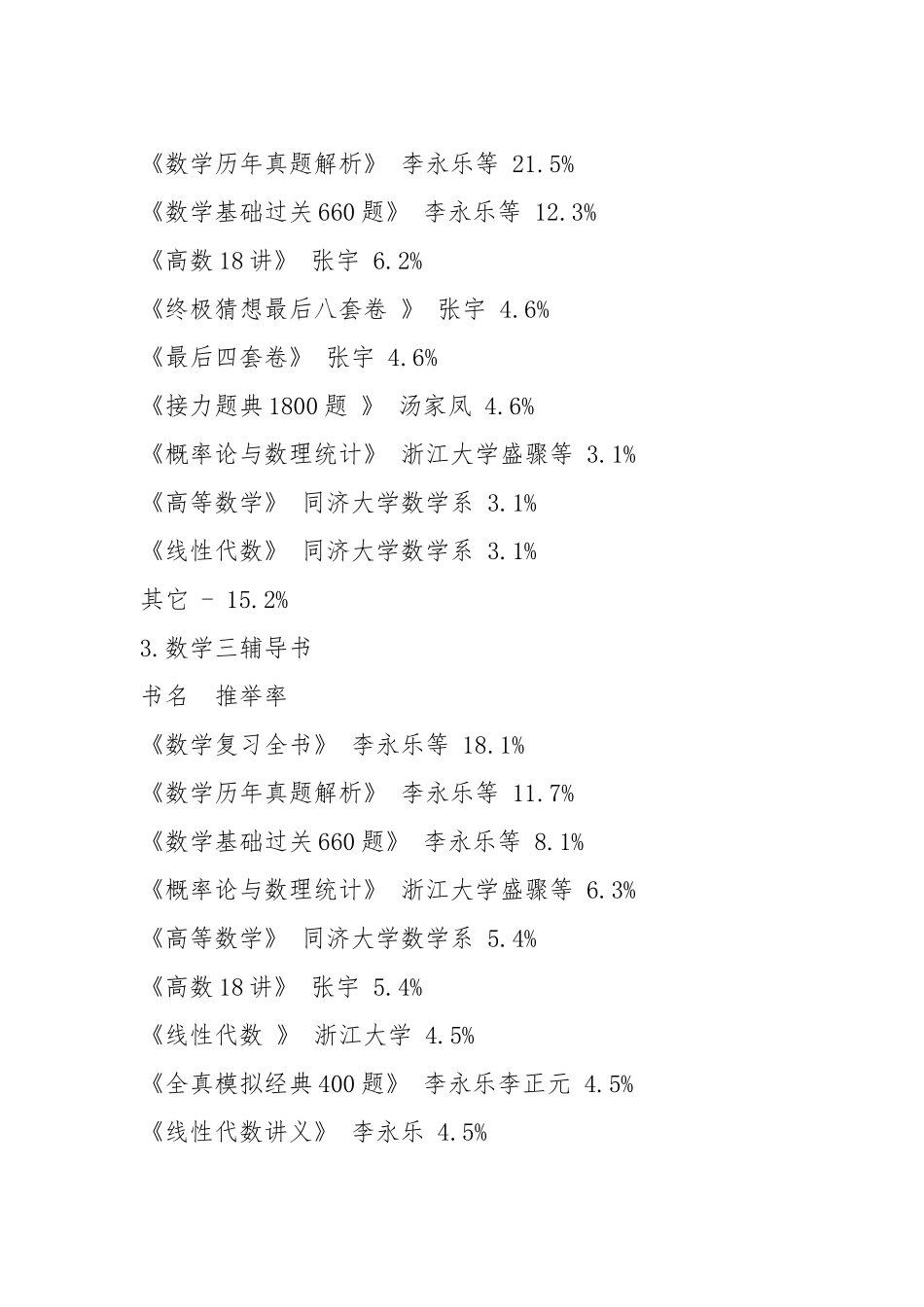 考研数学各科复习用书_第2页