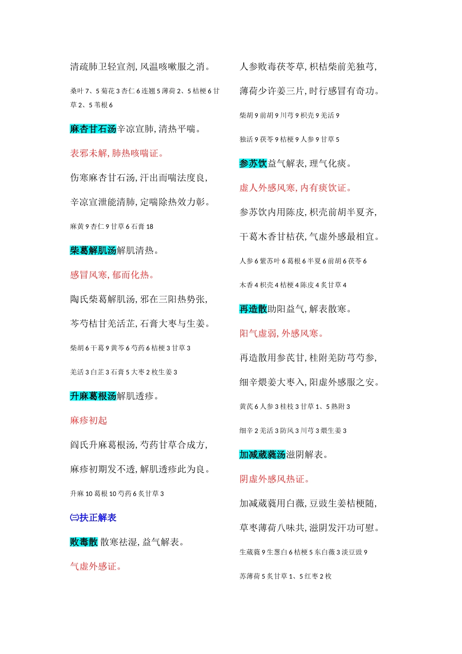 考研方剂学歌诀_第2页