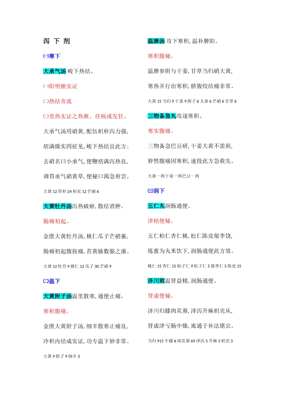 考研方剂学歌诀_第3页