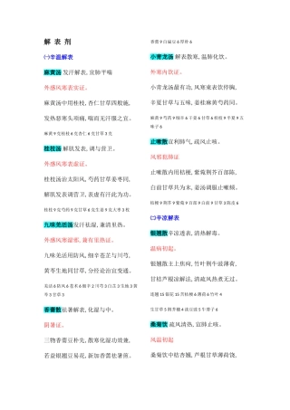 考研方剂学歌诀