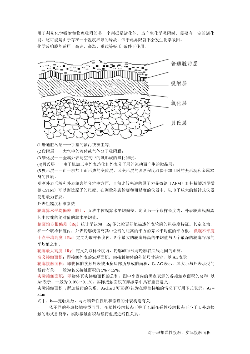 考试摩擦磨损_第1页