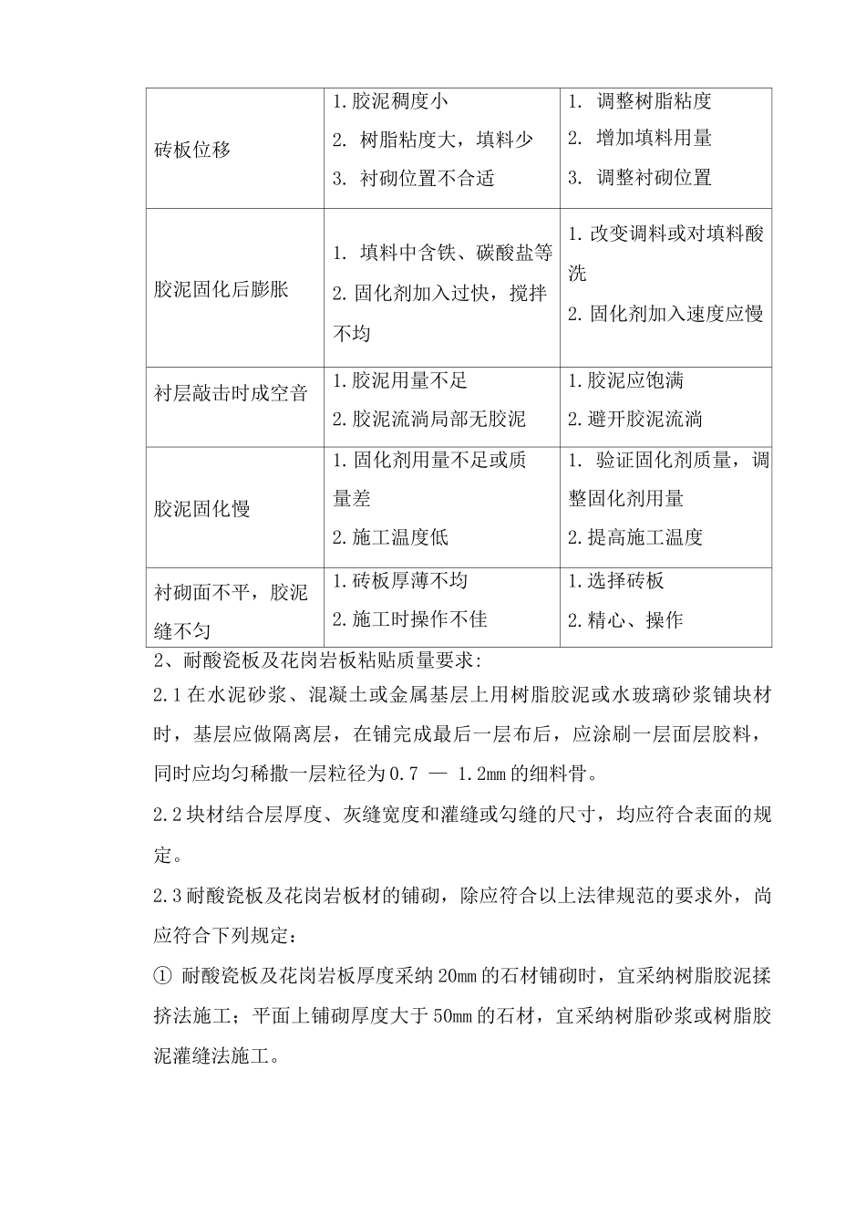 耐酸瓷板及花岗岩板贴粘施工方案_第3页