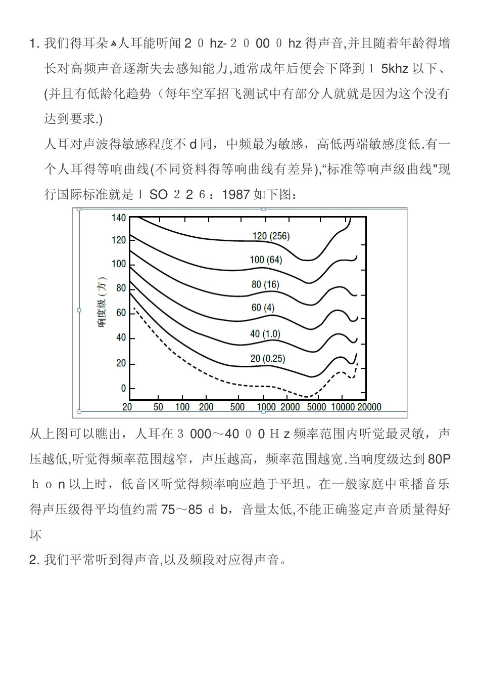 耳机曲线调试资料_第1页