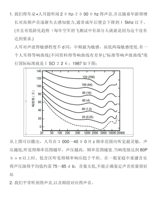 耳机曲线调试资料