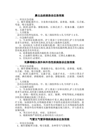 耳鼻喉科临床应急预案