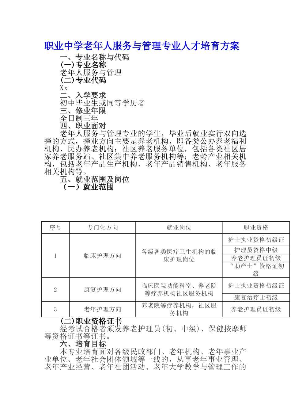 职业中学老年人服务与管理专业人才培养方案_第1页