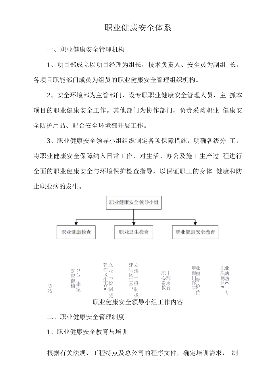 职业健康安全体系_第1页