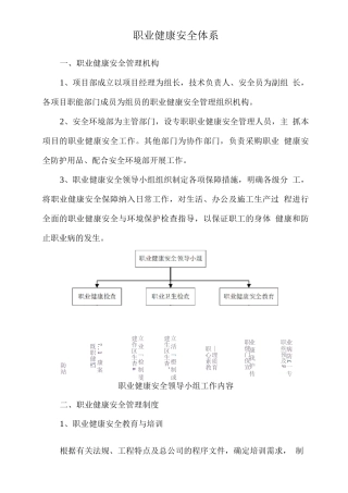 职业健康安全体系