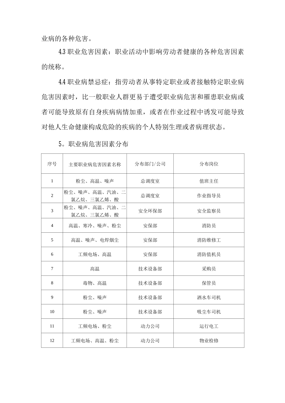 职业健康体检管理制度_第2页