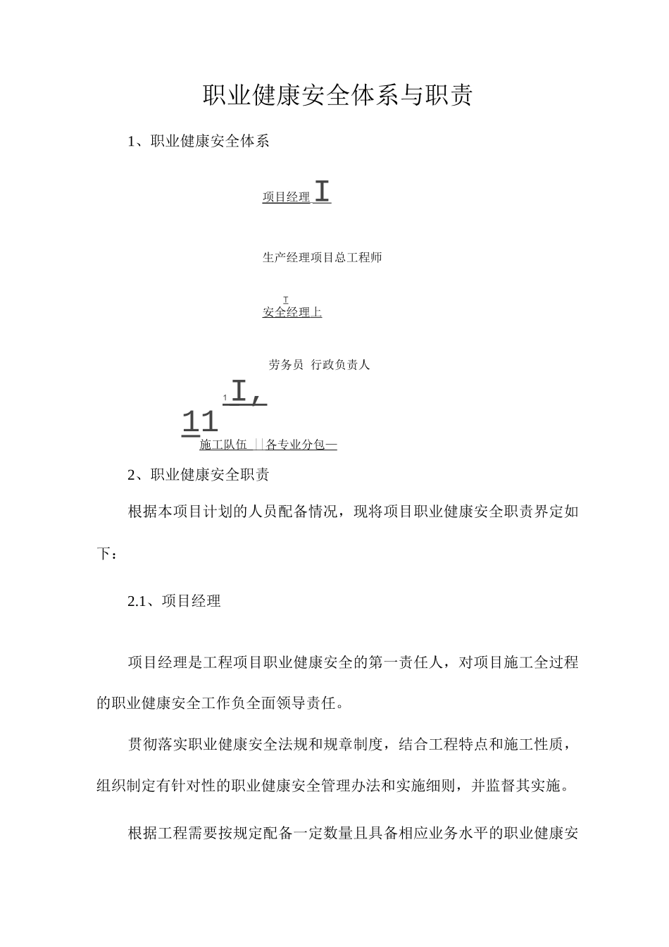 职业健康安全体系与职责_第1页