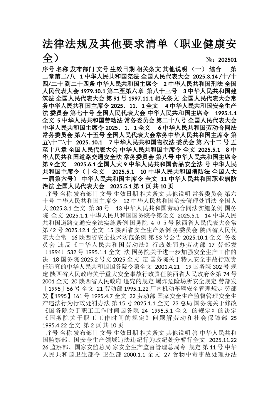职业健康安全管理体系法律法规及其他要求清单_第1页