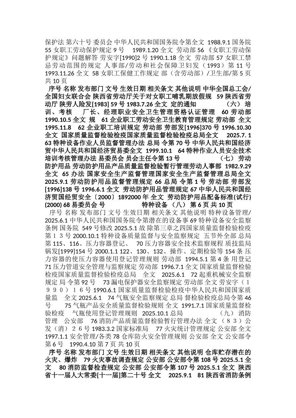 职业健康安全管理体系法律法规及其他要求清单_第3页