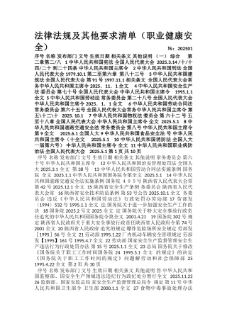 职业健康安全管理体系法律法规及其他要求清单