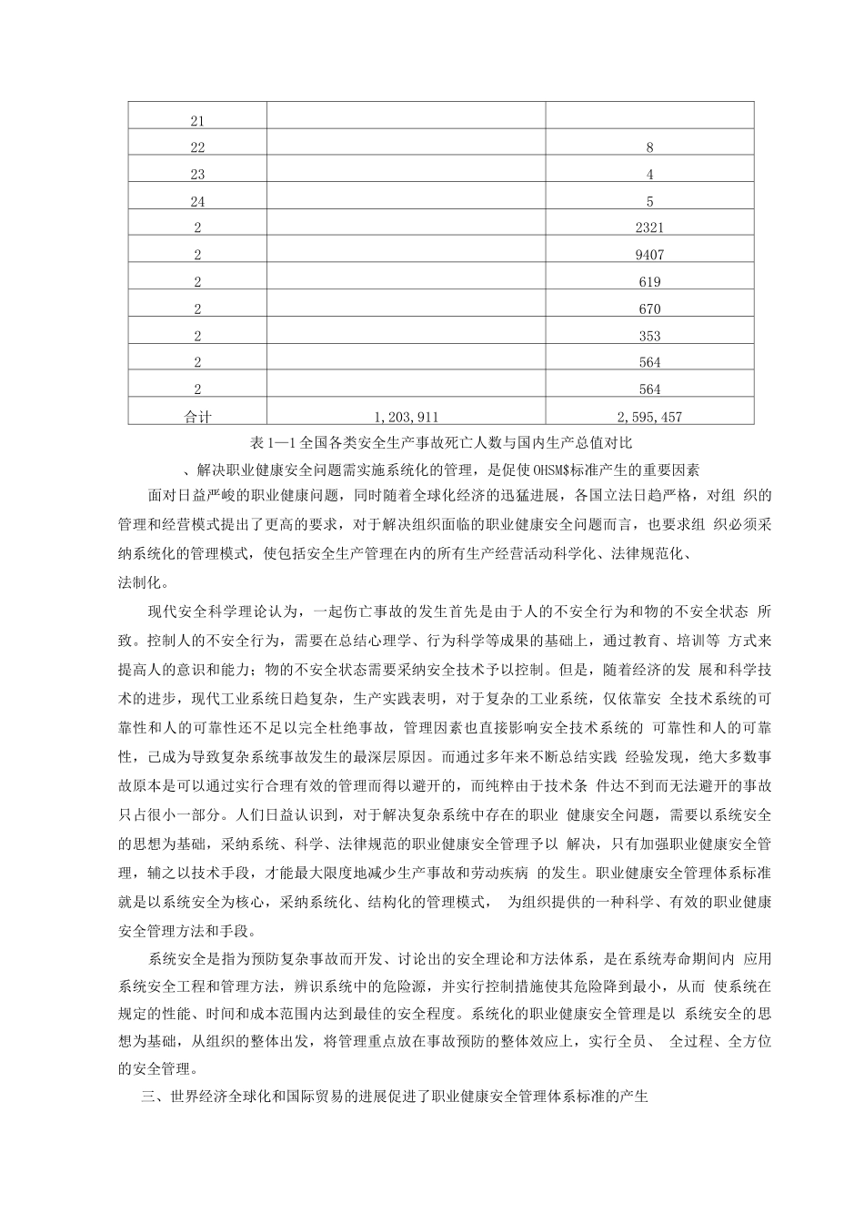 职业健康安全管理体系培训教材_第2页