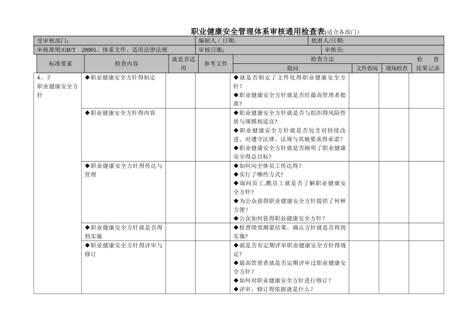 职业健康安全管理体系审核检查表_第1页
