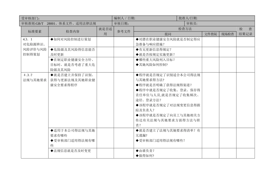职业健康安全管理体系审核检查表_第3页