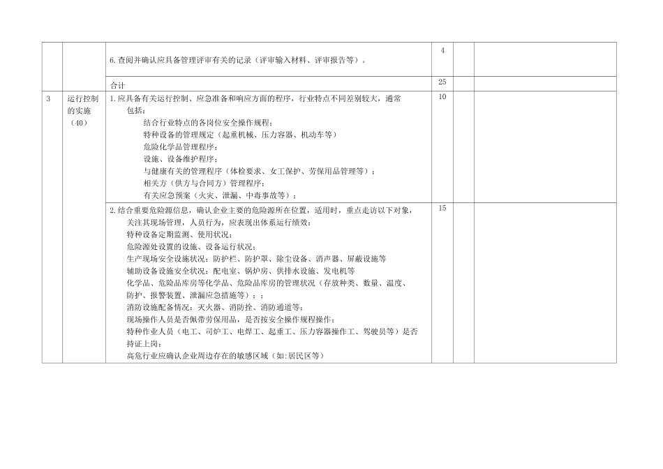 职业健康安全管理体系认证企业检查表_第3页