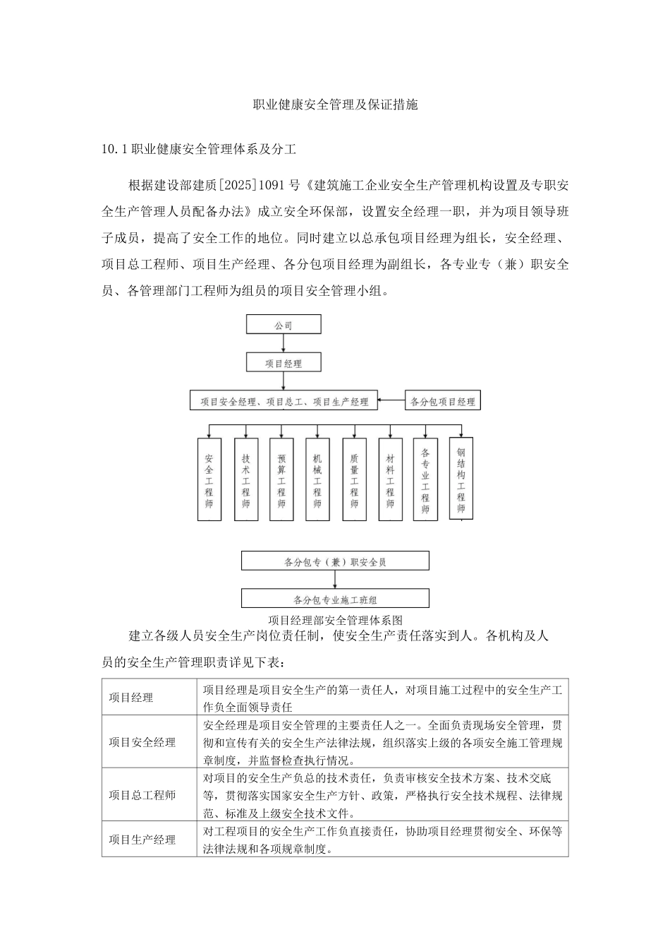 职业健康安全管理及保证措施_第1页