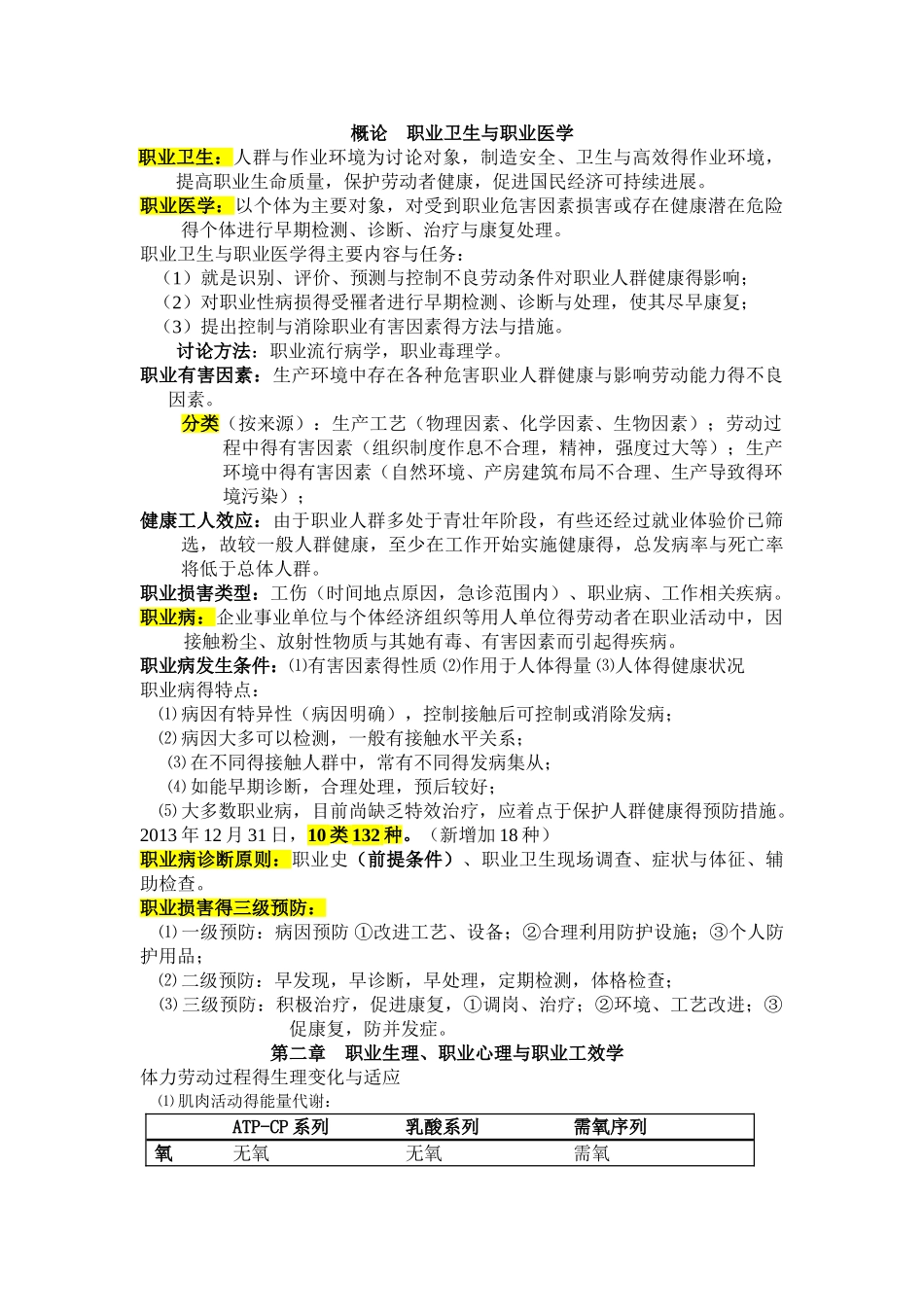 职业卫生与职业医学-重点总结_第1页