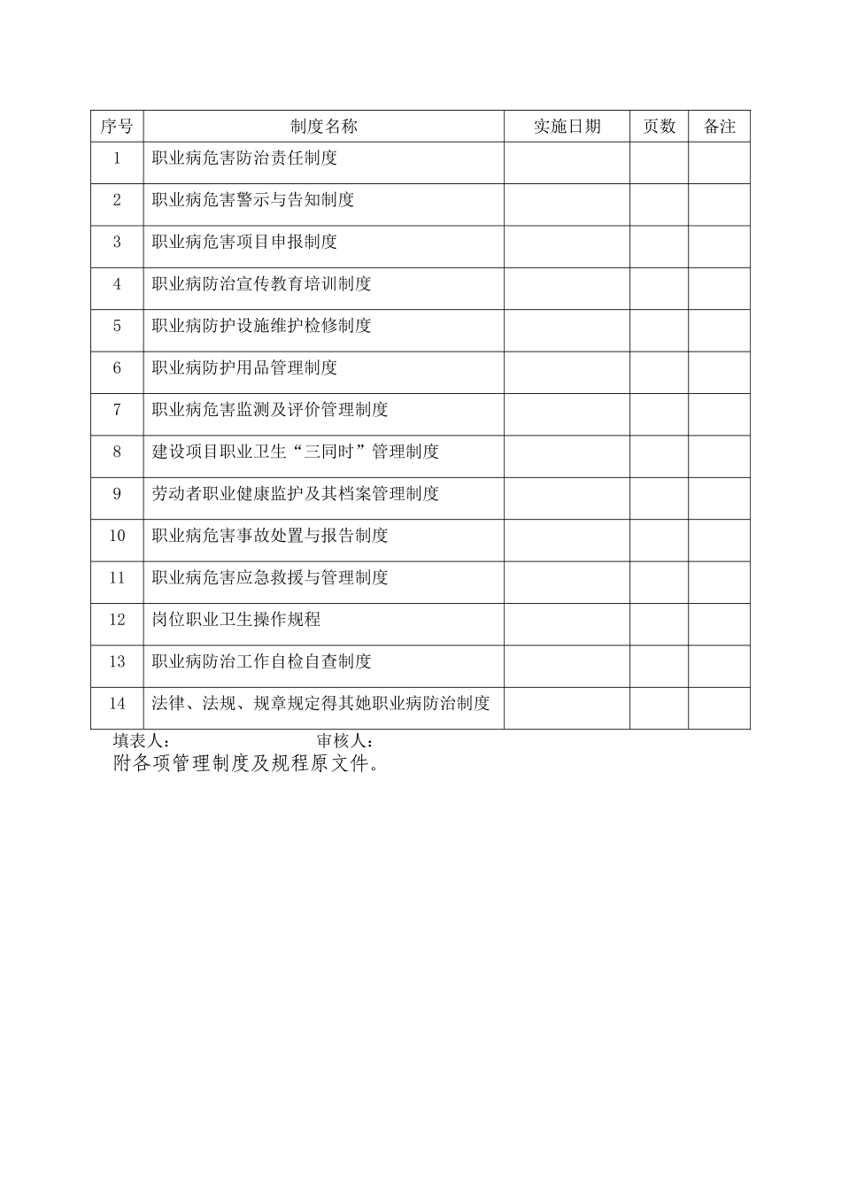职业卫生档案范例_第3页
