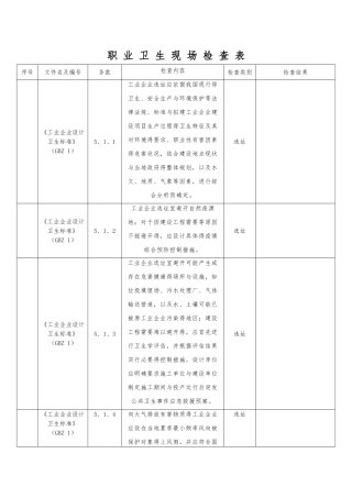 职业卫生现场检查表