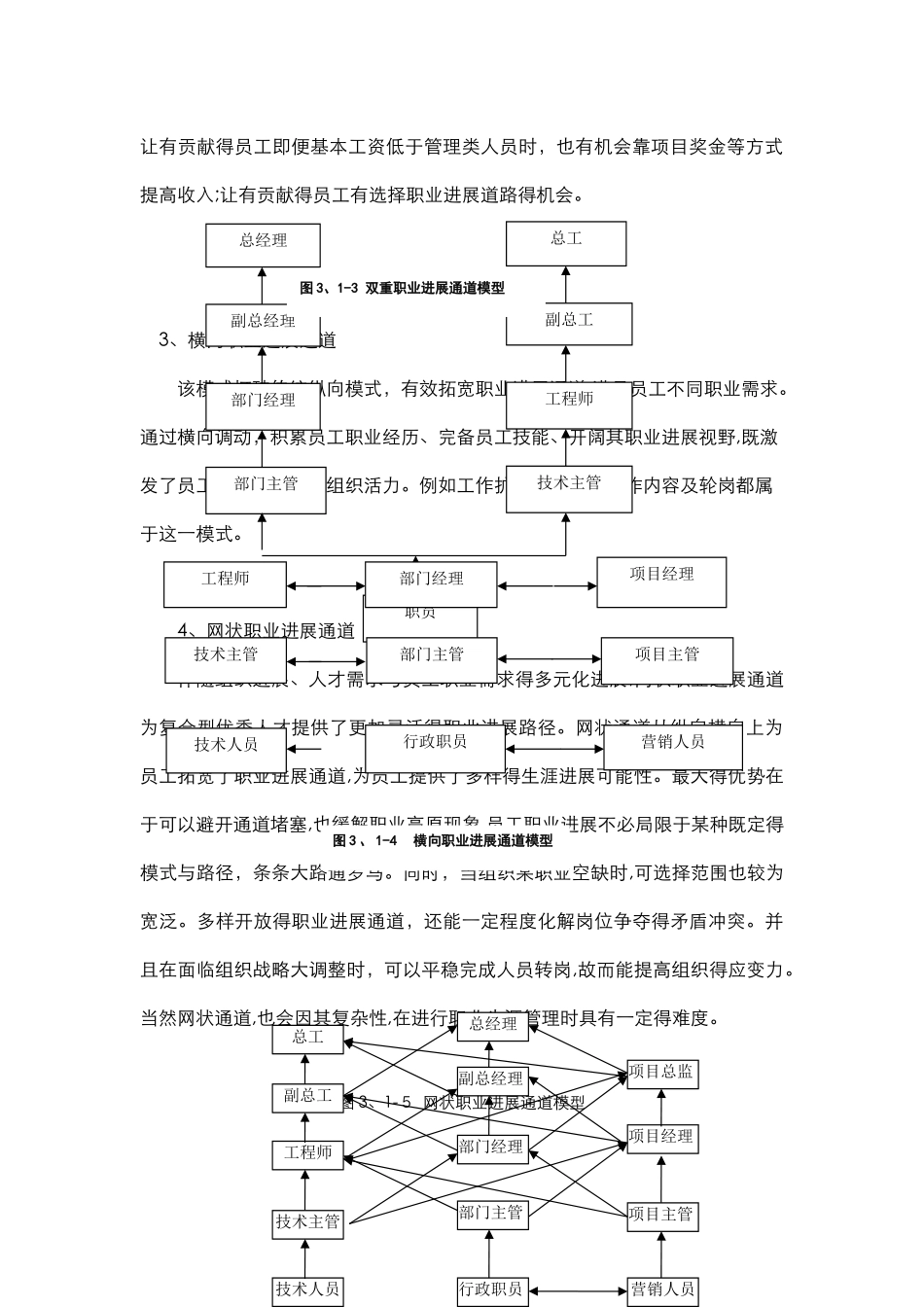 职业发展通道设计_第2页