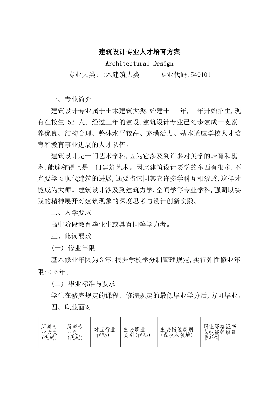 职业学院专业人才培养方案_第3页