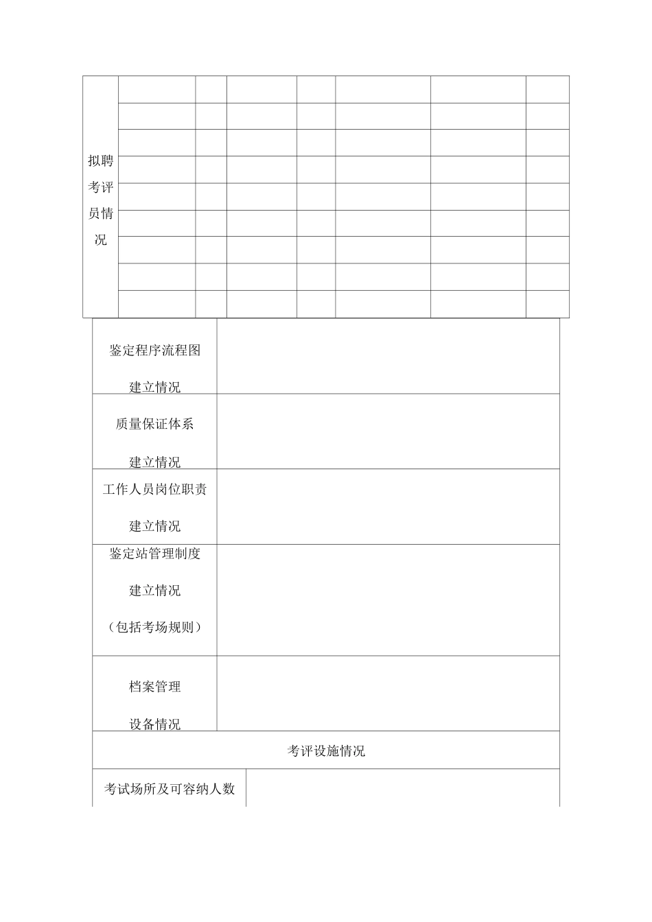 职业技能鉴定站审批表_第3页