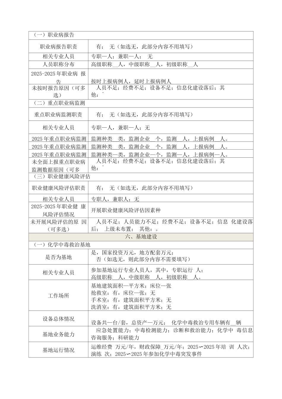 职业病防治技术支撑机构调查表_第3页