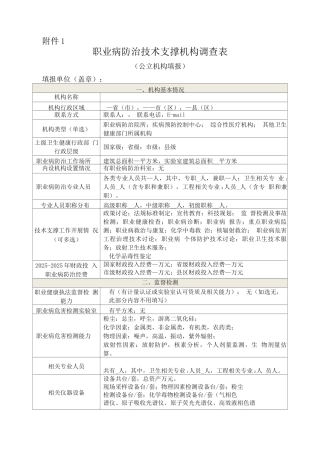 职业病防治技术支撑机构调查表