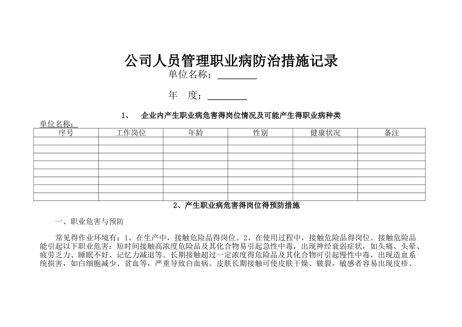 职业病防治措施记录台账_第1页