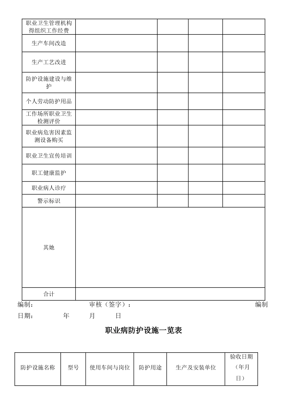 职业病防治表格汇总_第2页