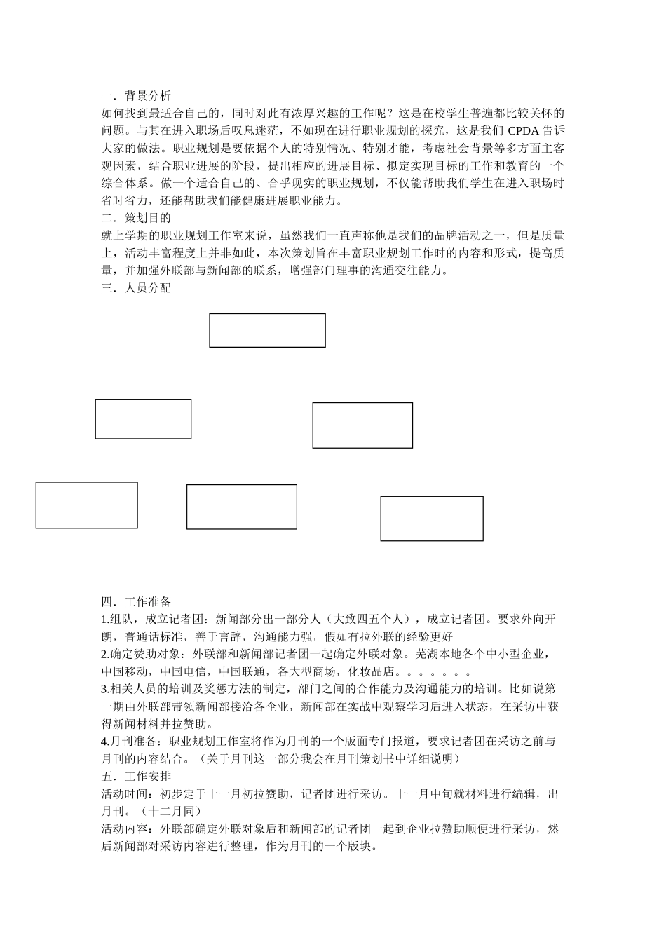 职业规划工作是策划书_第1页