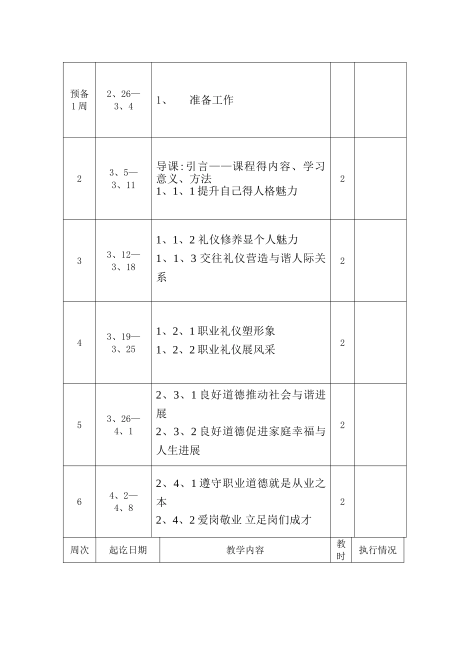 职业道德与法律教学计划_第3页
