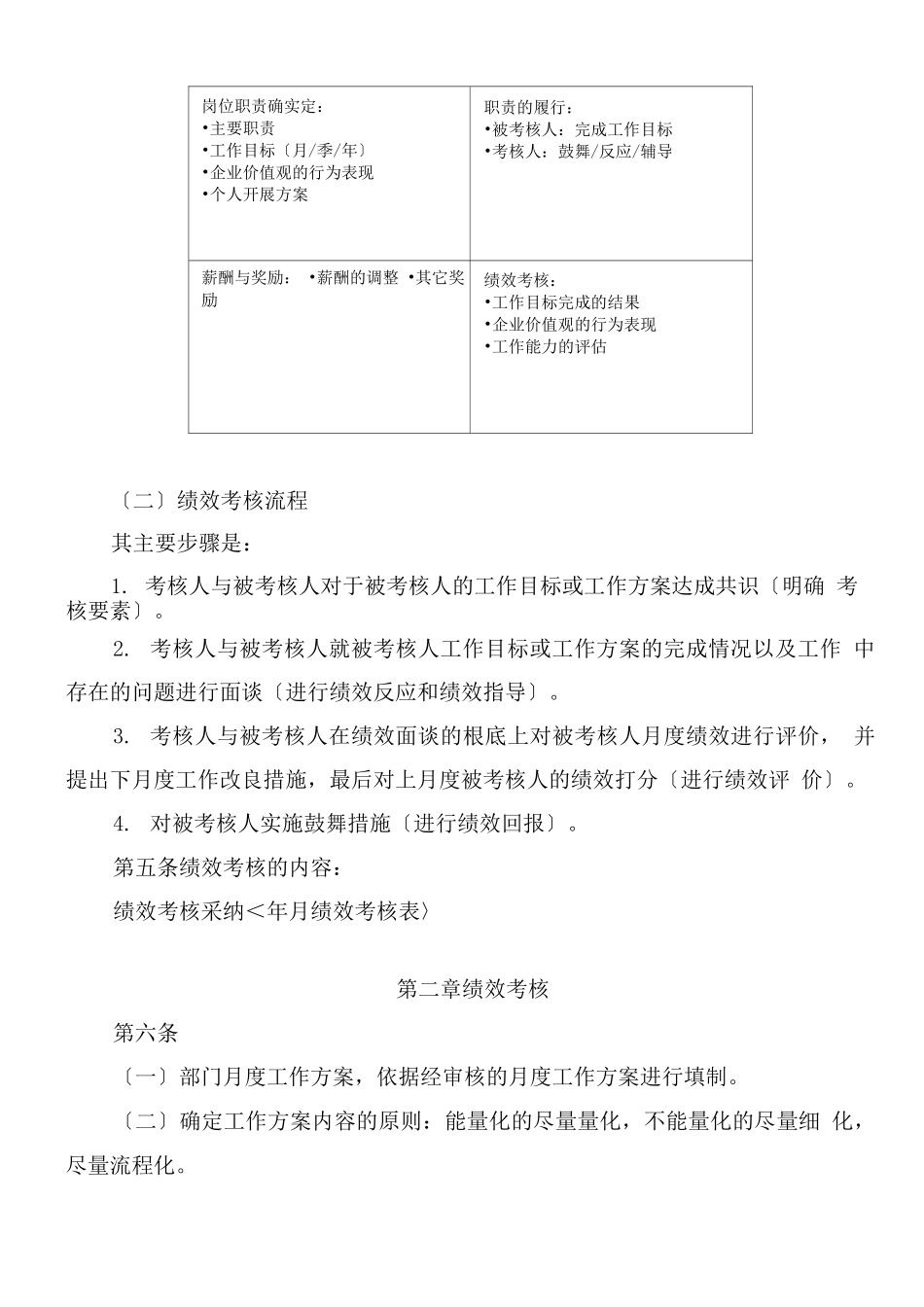 职场成长-大型集团公司绩效管理制度_第3页