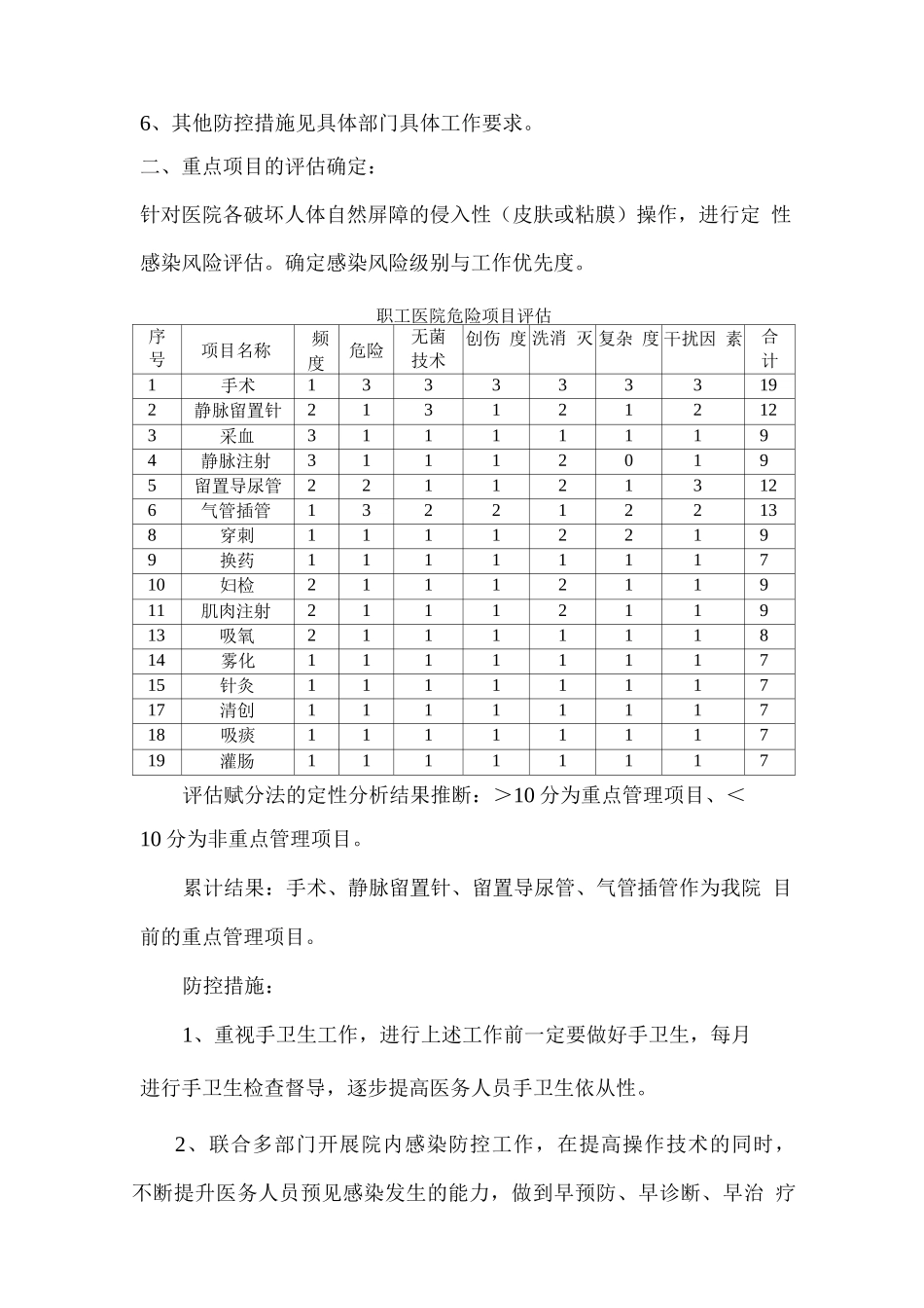 职工医院院感风险评估管理及控制措施_第3页