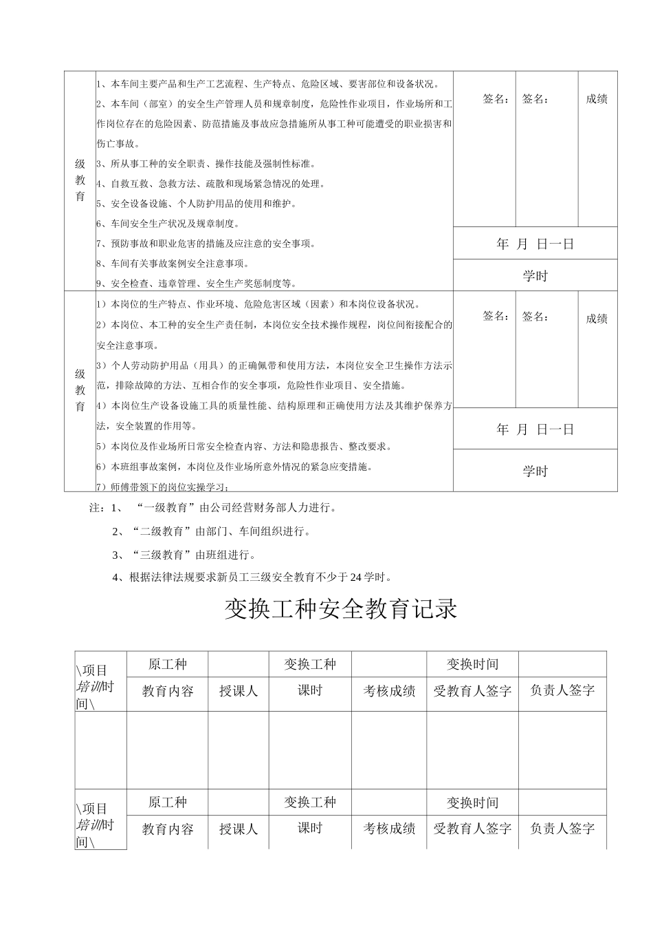 职工安全培训教育登记档案_第3页