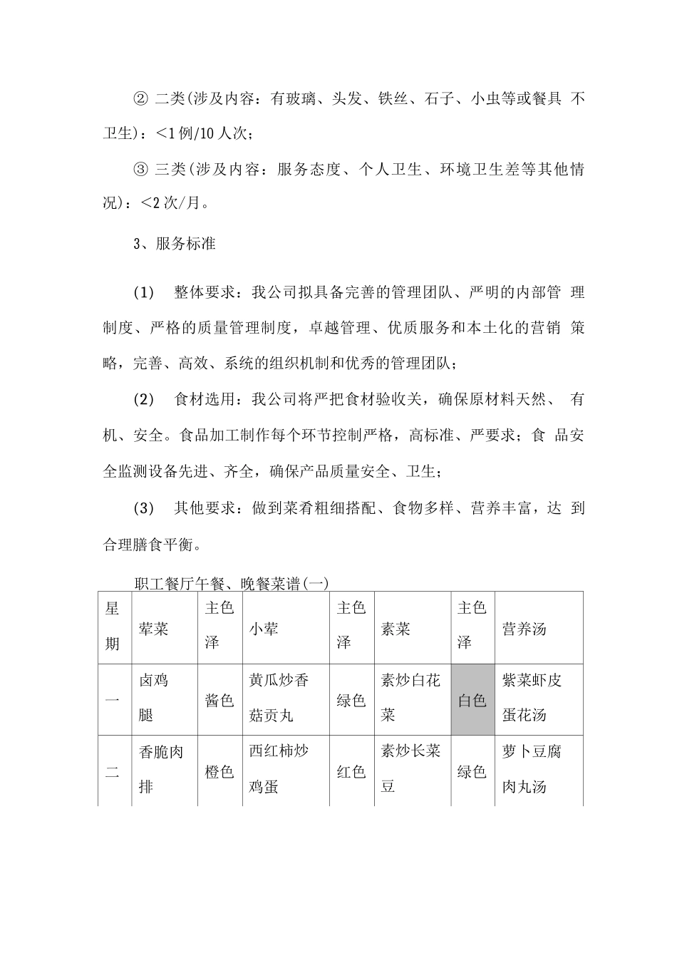 职工食堂点餐经营模式计划方案_第3页